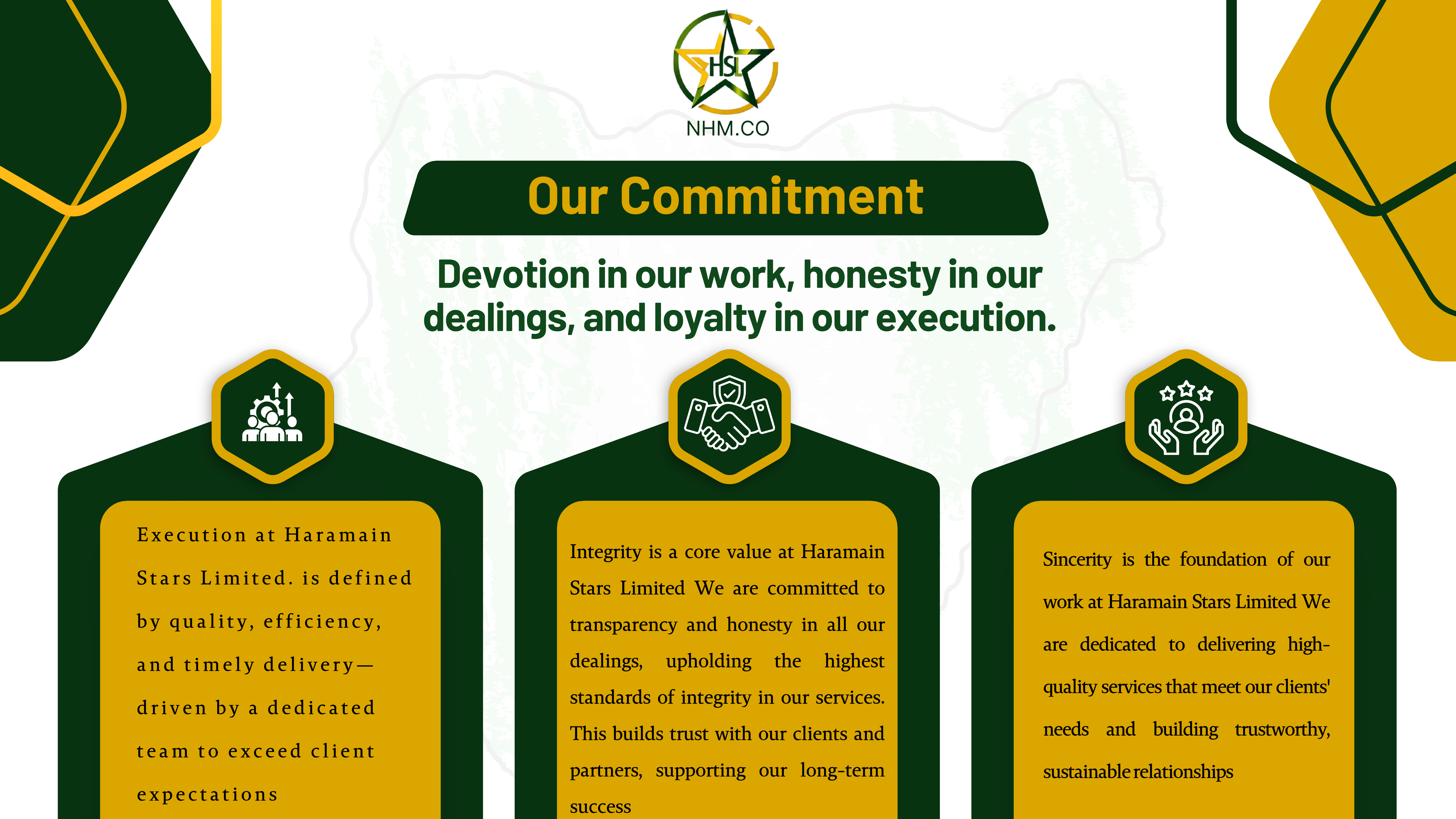 Contact Najm Al-Haramain